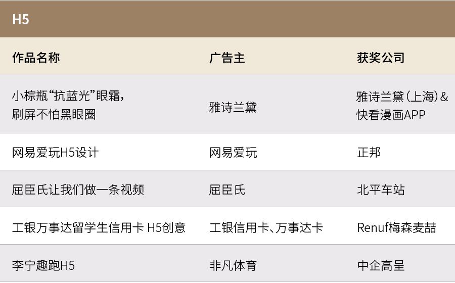 獲獎(jiǎng)名單-01.png