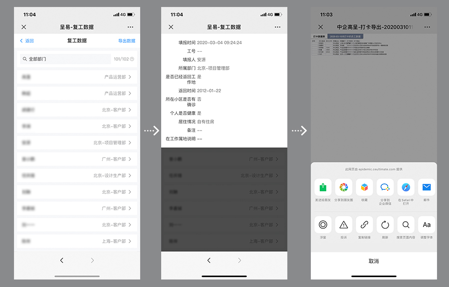 企業(yè)-復(fù)工數(shù)據(jù).jpg