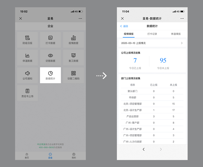 企業(yè)-數(shù)據(jù)統(tǒng)計(jì).jpg