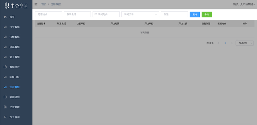 集團(tuán)-訪客數(shù)據(jù).jpg
