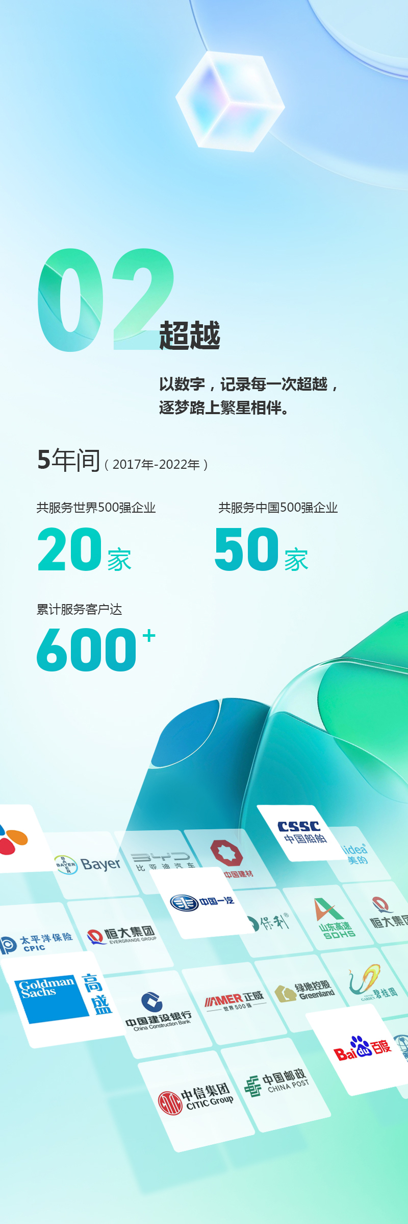 2022年終長圖5_05.jpg